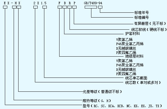亚洲日本一区二区一本一道