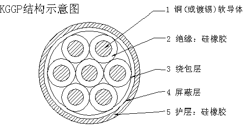 亚洲日本一区二区一本一道
